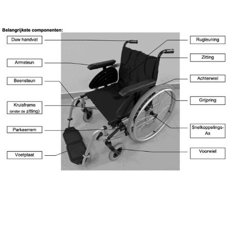 Rehasense Icon 20 rolstoel